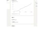 optimize your linkedin profile with a data driven content strategy